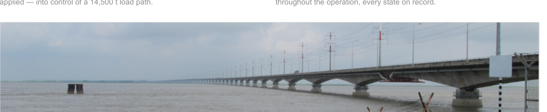 The Bangabandhu (Jamuna) crossing