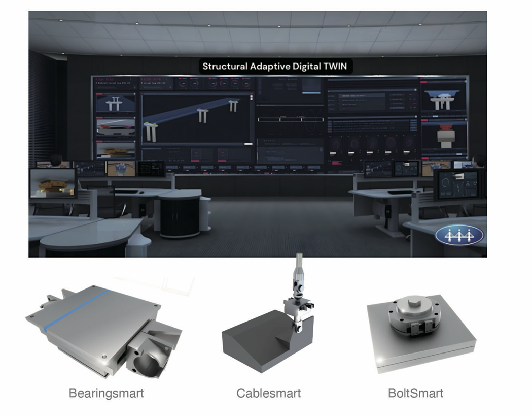BearingSmart, CableSmart, BoltSmart