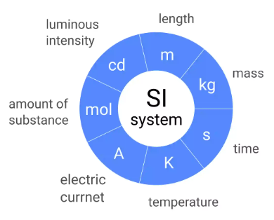 1735268631461813.png image.png