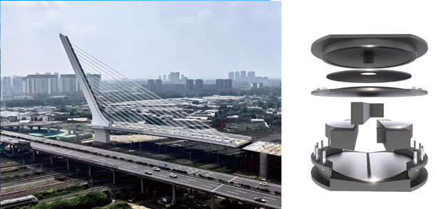 IEC’s Bridge Rotation System
